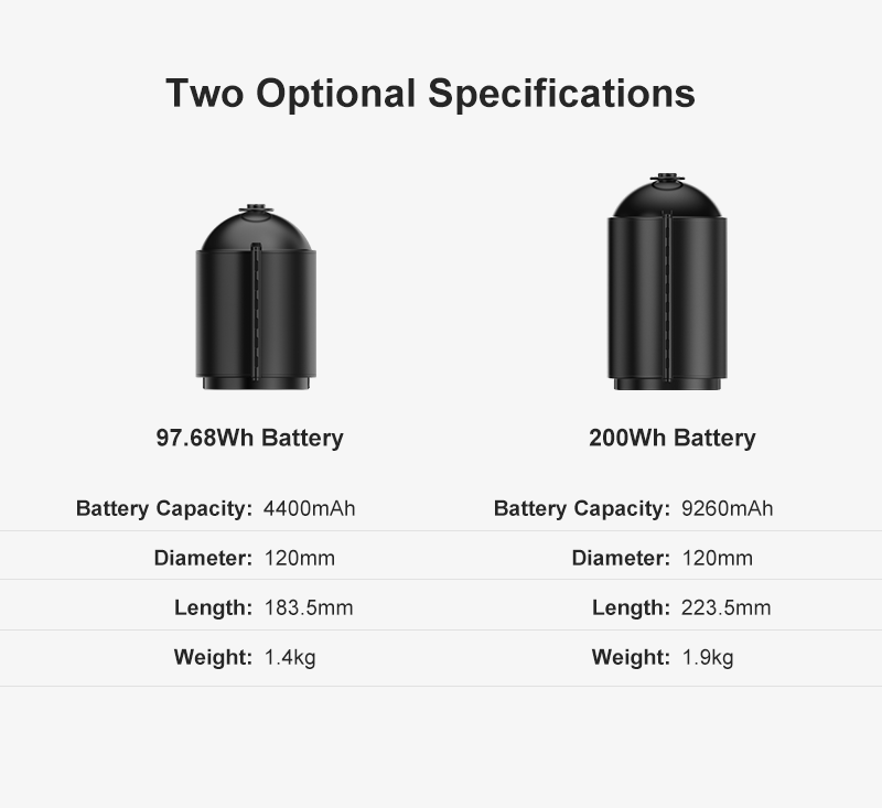 chasing-m2-underwater-drone-battery-specifications.png