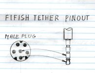 Fifish Tether Pinout.jpg