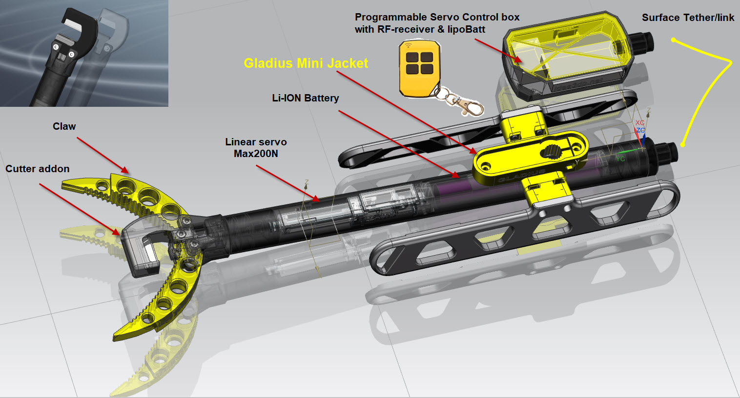 custom-robotic-arm-claw-gladius-mini.jpg