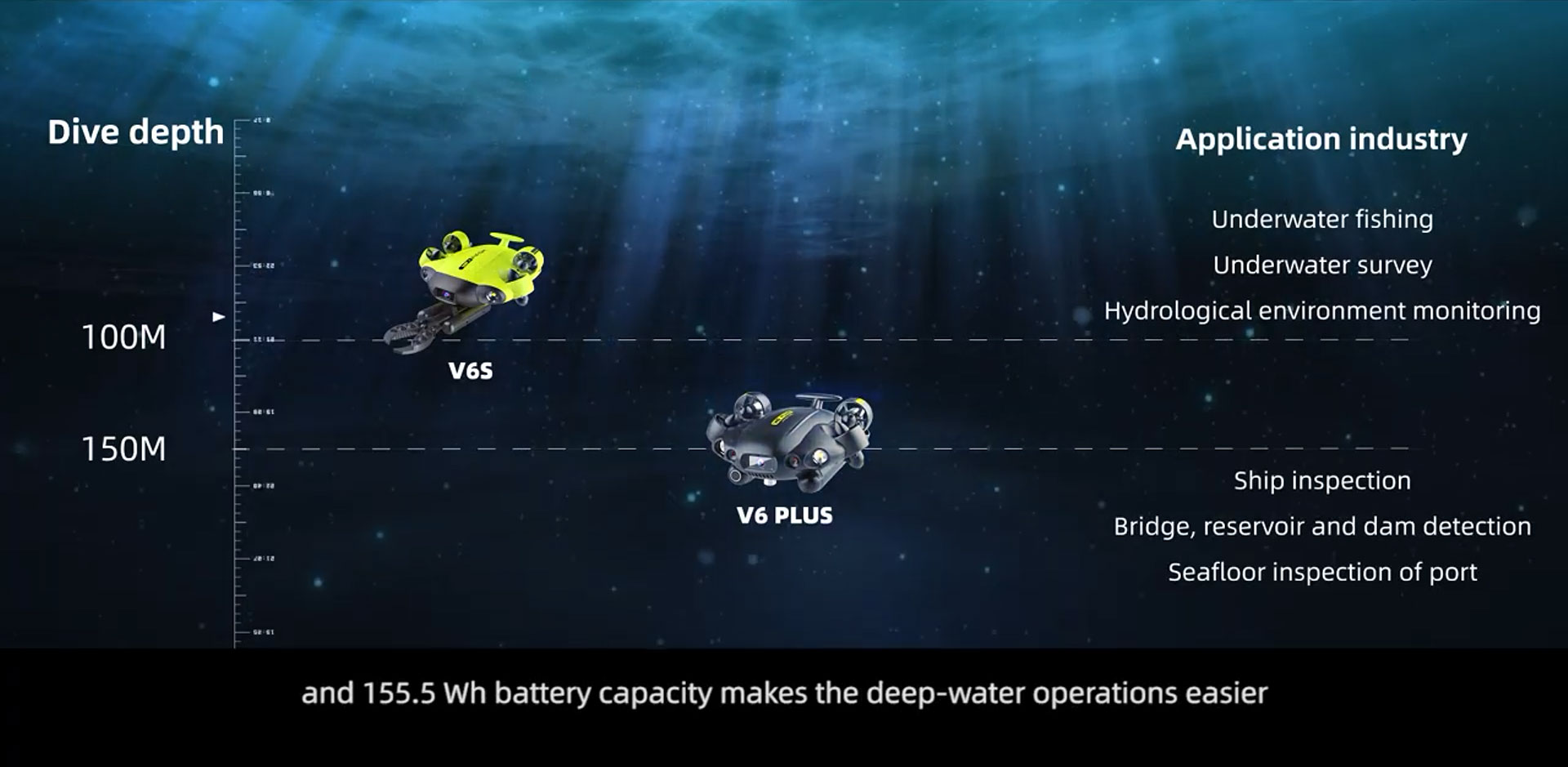 fifish-v6s-vs-fifish-v6-plus-rov-depth.jpg