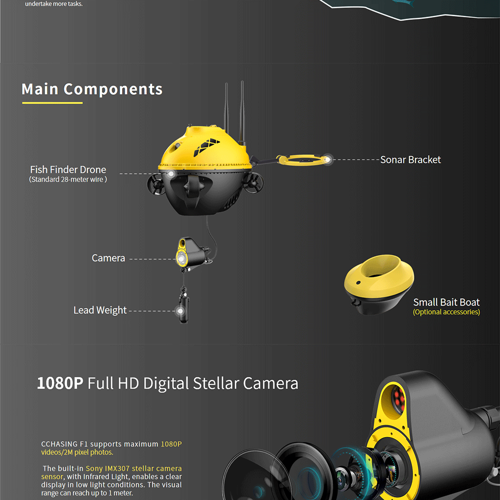 fish-finder-drone-camera.png