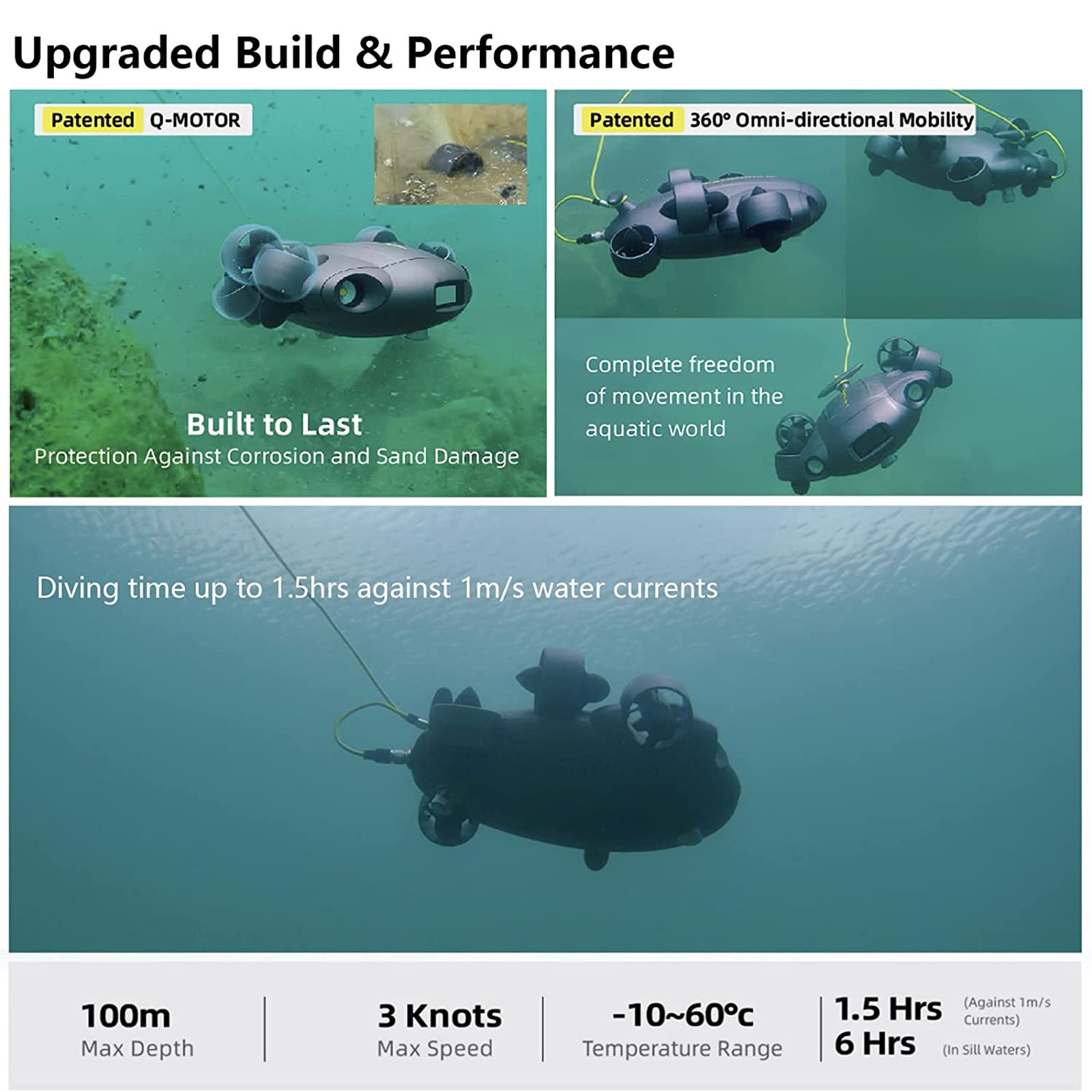 underwater-rov-discount-sale-black-friday.png