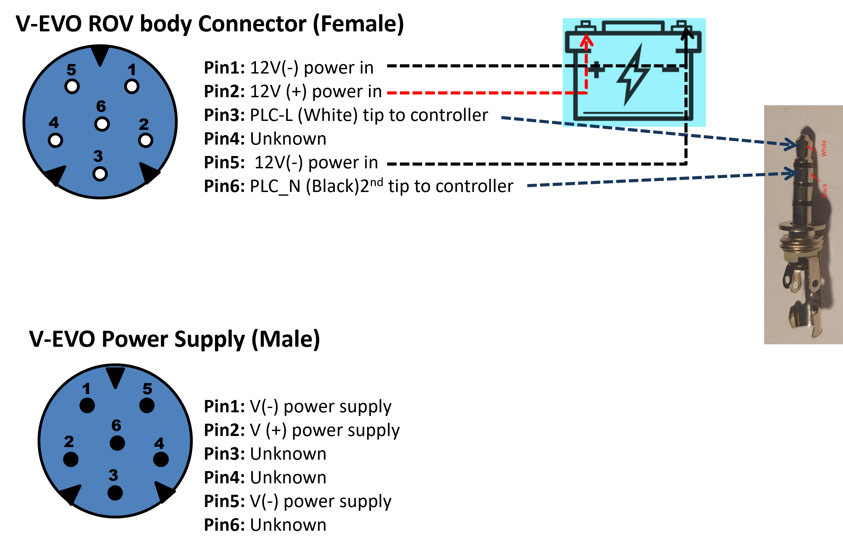 V-Evo connector pins.png